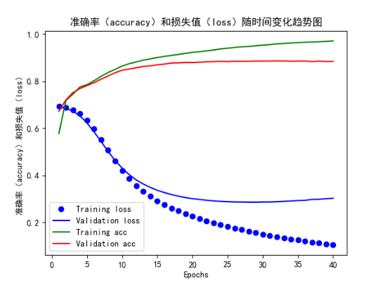 image-20210602100626443