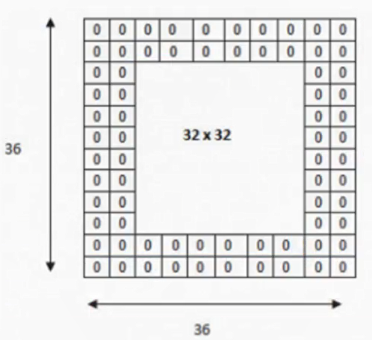 image-20210601092158137