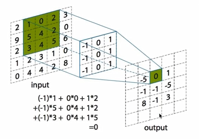 image-20210601090414732