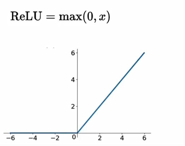 image-20210601093452057