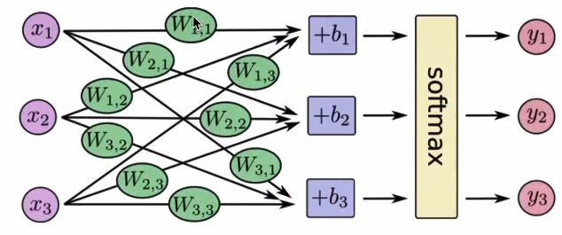 image-20210531162815511