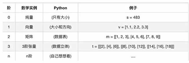 image-20210528171049501