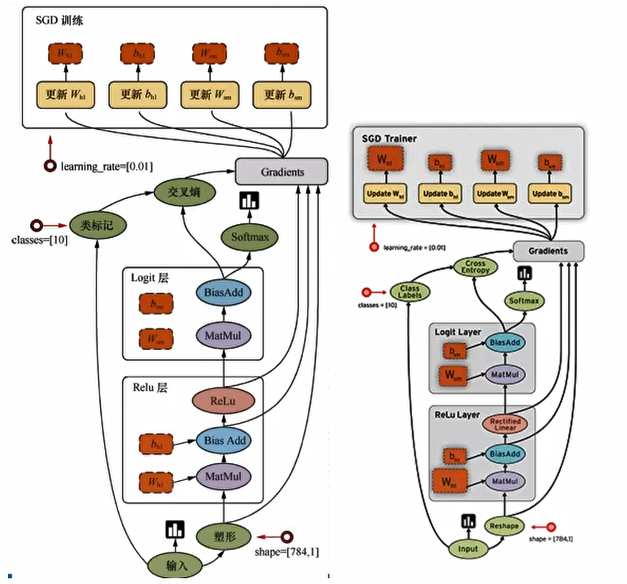 image-20210528102511451