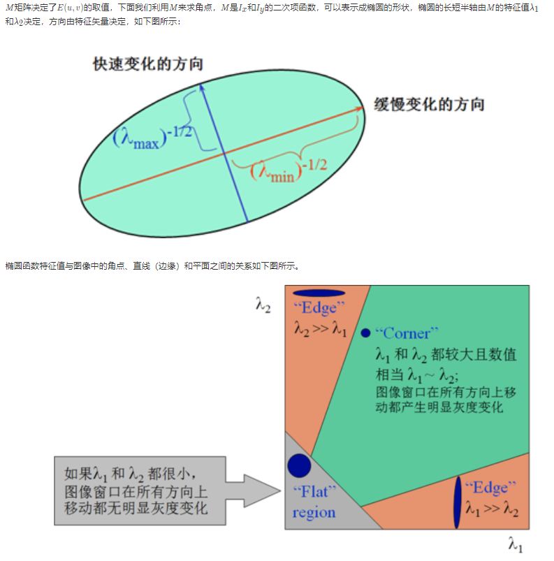 image-20210616154301127