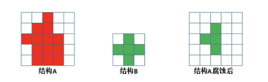 image-20190927105316401
