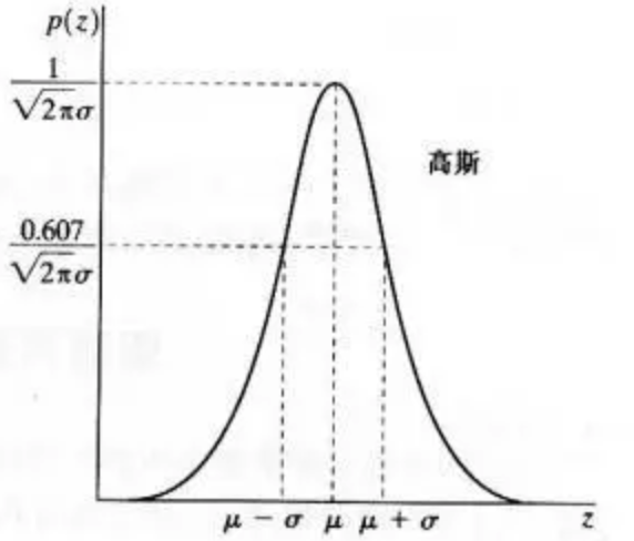 image-20190927164749878