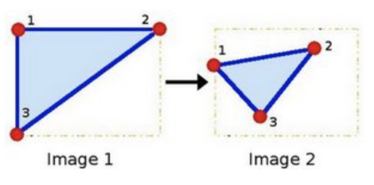 image-20210616091236940