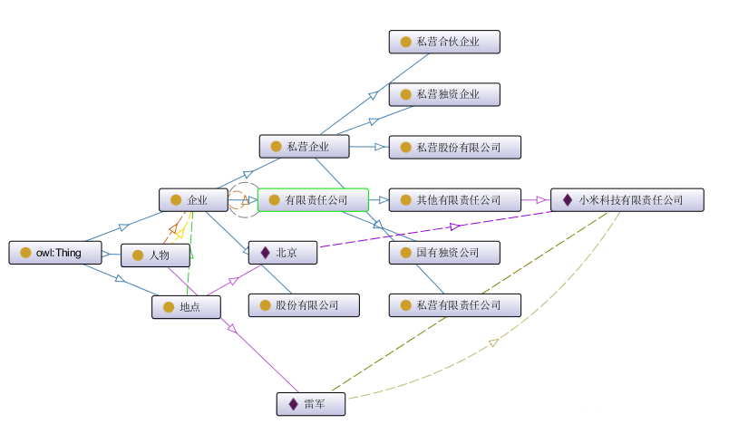 image-20221009111805533