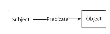 image-20220929155247814
