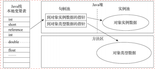 image-20231008190224302